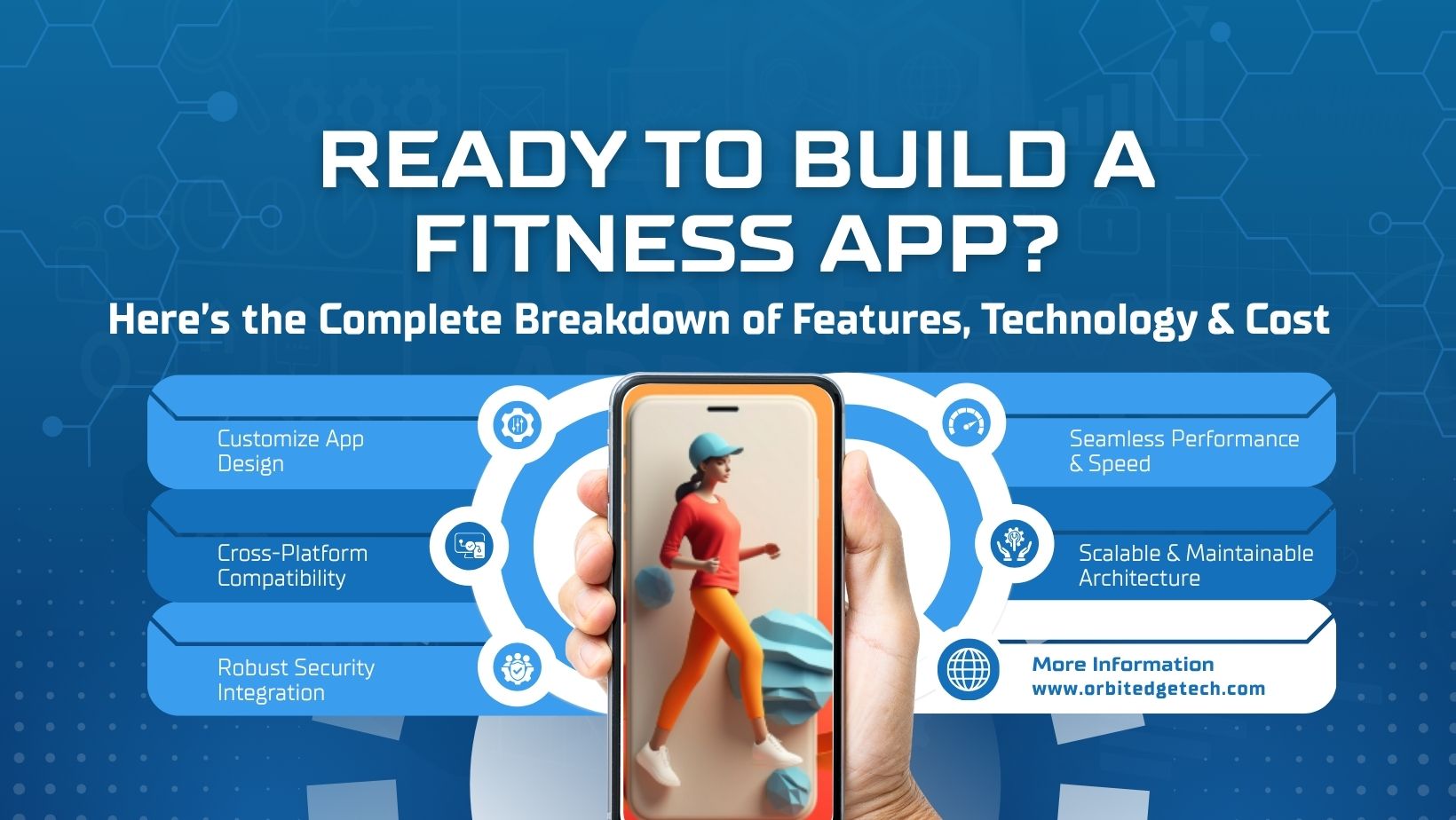 Fitness App Development Company