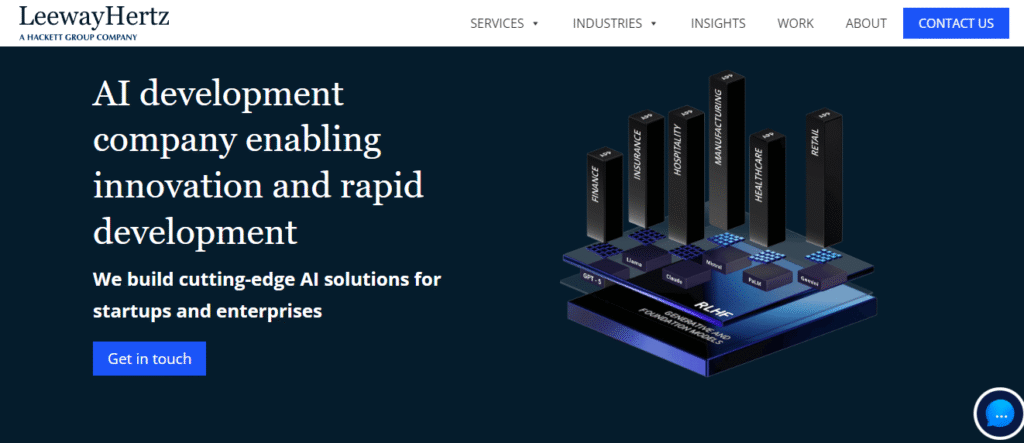 API Development Services